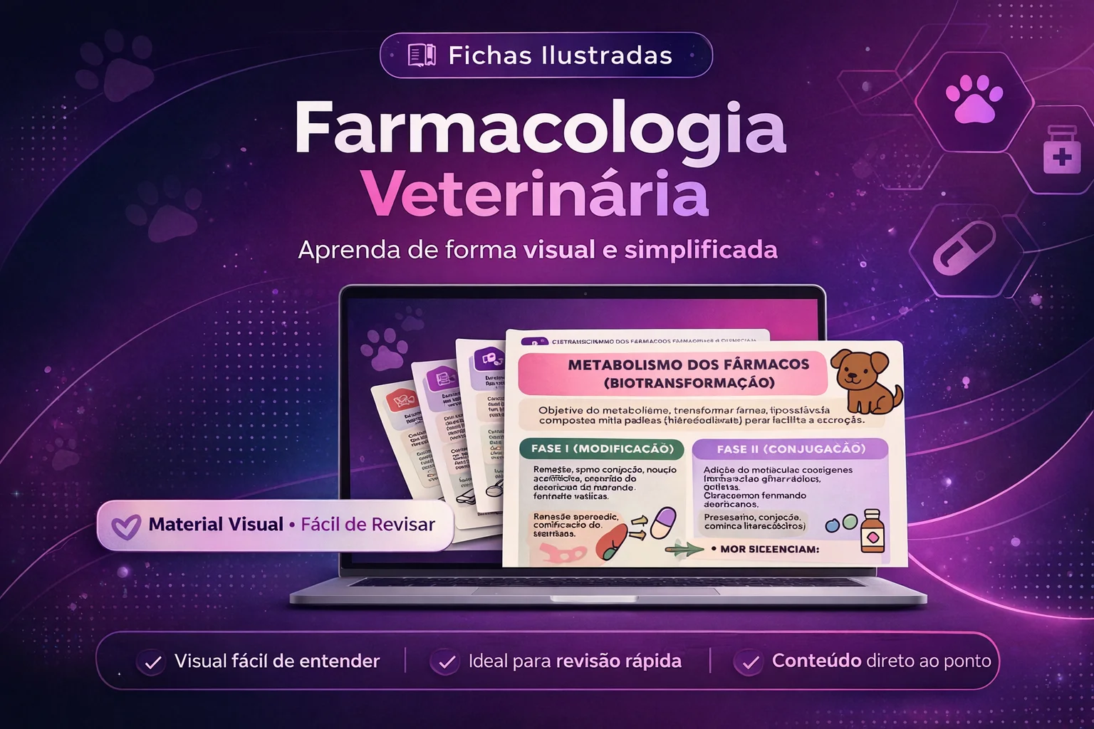 Fichas Ilustradas de Farmacologia